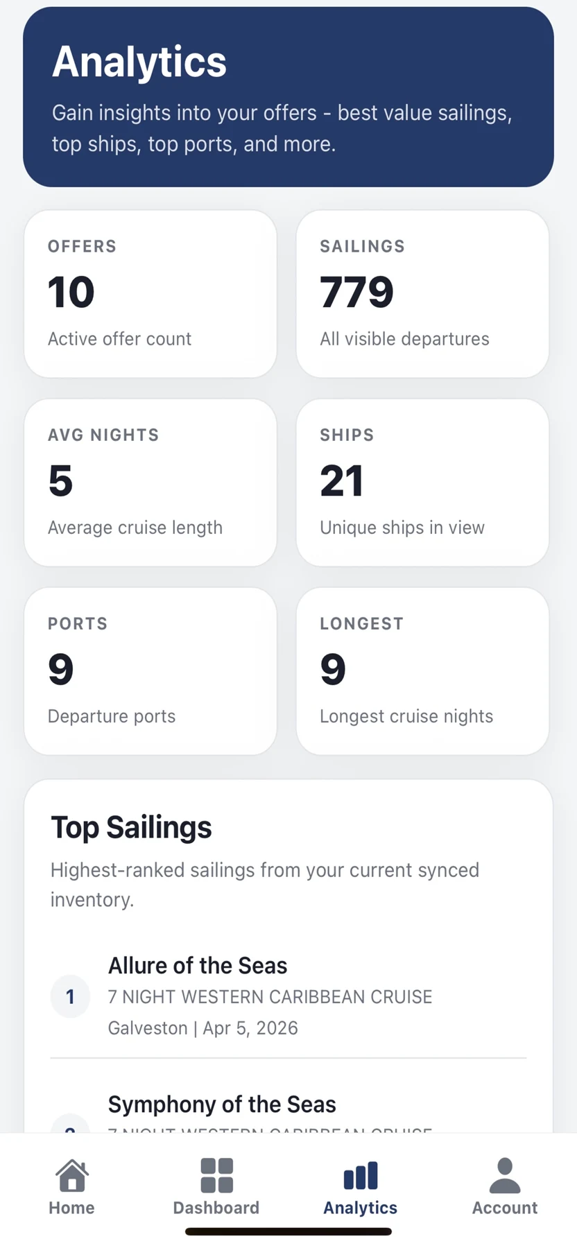 Actual SailQuery analytics screen